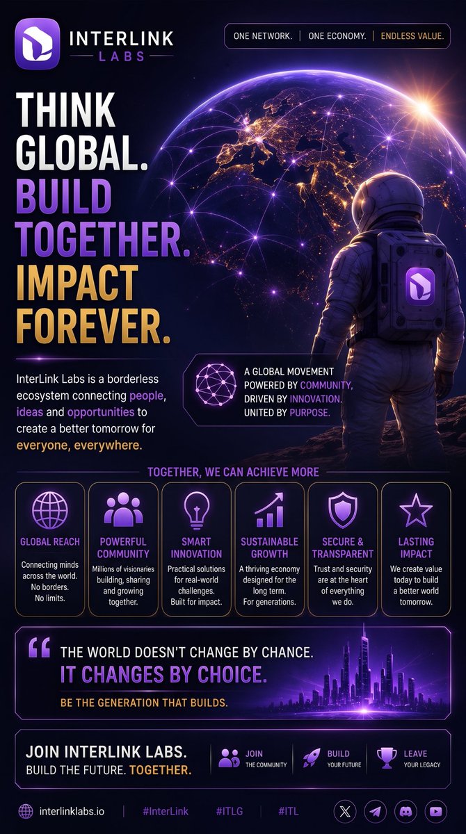 Atchade229's tweet photo. INTERLINK LABS 

The world doesn't change by chance. It changes by choice. Be the generation that builds.

🌐 https://t.co/OCZAUxLjjb
#InterLink #ITLG #ITL https://t.co/63PsqL8bq0