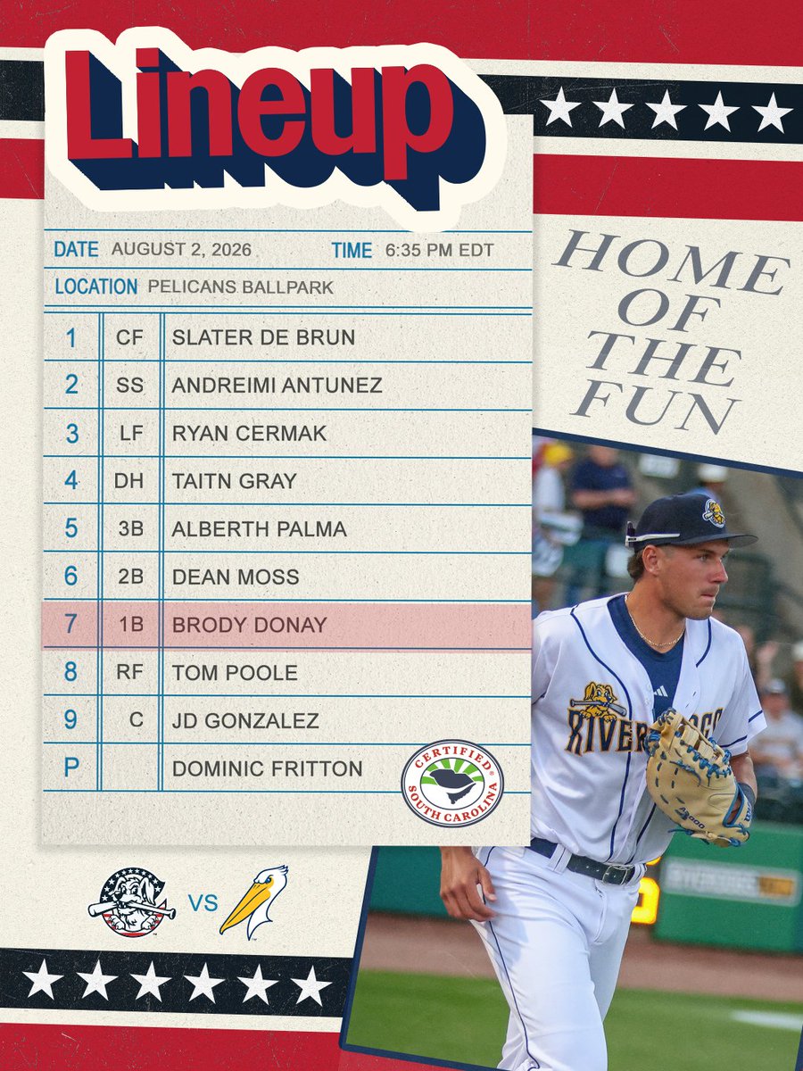ChasRiverDogs's tweet photo. One more before we head back home.   | @SCDAgriculture 

📍Myrtle Beach, SC
📺: https://t.co/ReeKXtgnxI
📻: https://t.co/y5wIEmXleo https://t.co/Bz1smVOtjC