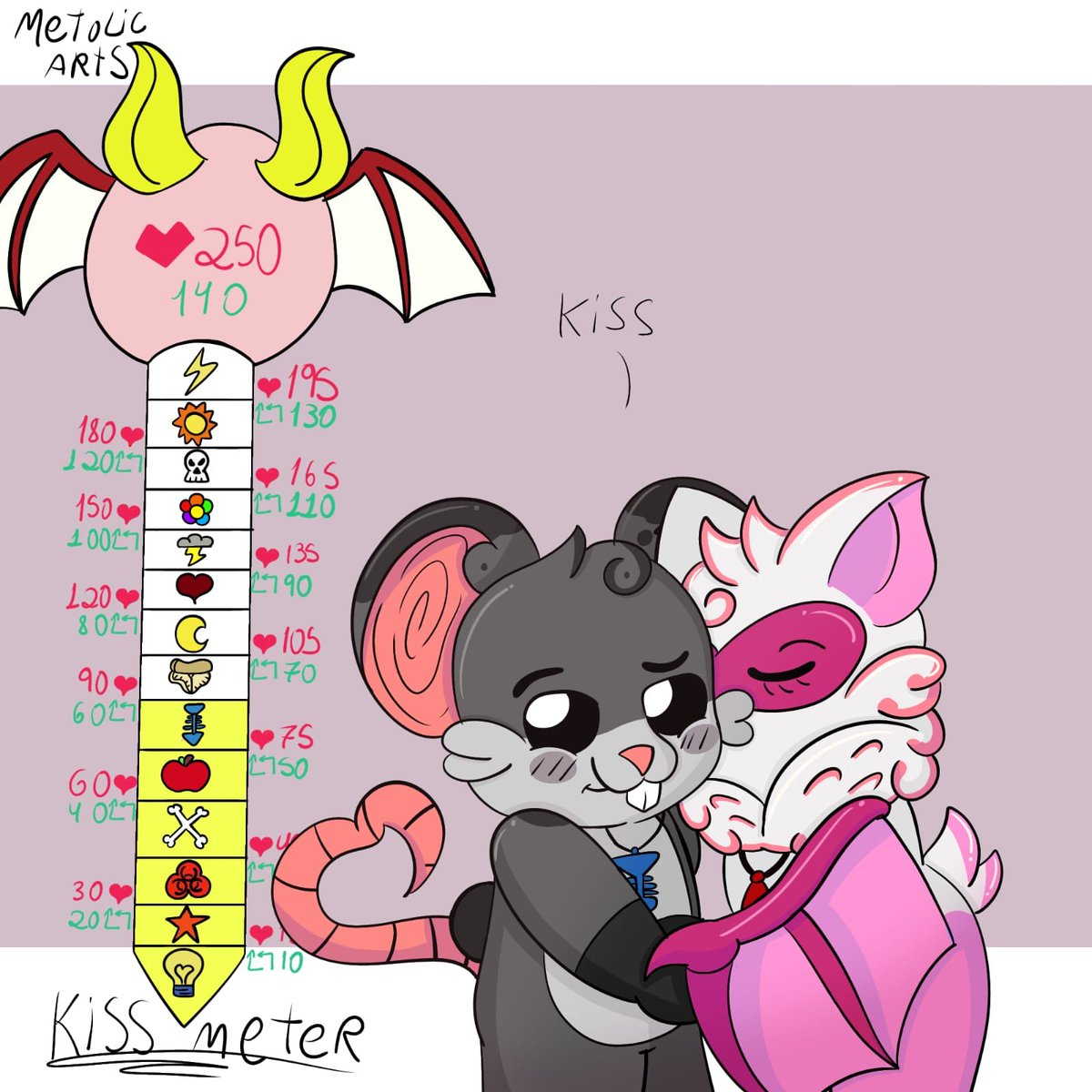 MetalicArts1103's tweet photo. 🩷🦇x🩶🐭
#poppyplaytime #smilingcritters #nightmarecritters #kissmeter https://t.co/jo7TjKcEYh