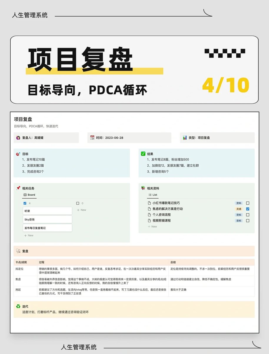 dongk48's tweet photo. 今天整理上周项目的复盘文档，翻到同事们熬夜改方案的聊天记录，突然觉得辛苦的时光也闪着光，又是为团队小骄傲的一天～ https://t.co/yQ5eRrbtcL