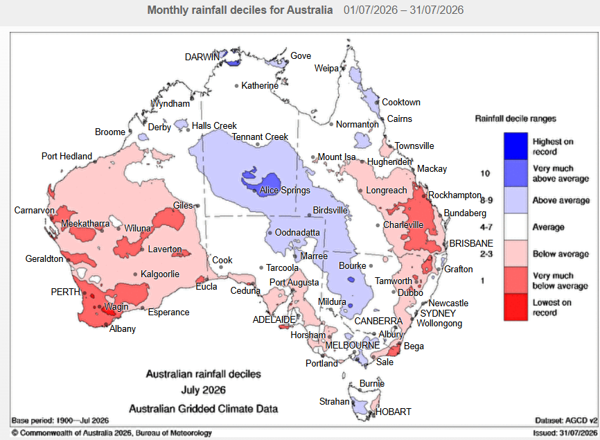 MarketCheck1's tweet photo. July rainfall 🌧️was tough for WA &amp; northern NSW, while it was kinder in southern NSW/VIC. 

Worth nothing a large chunk of July rainfall fell in the first few days of the month, meaning the last few weeks have been dry. 

Forecast shows good rains in SA/VIC/WA to start August🤞 https://t.co/Oh7nto81NO