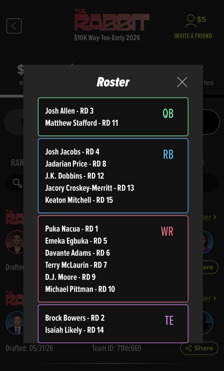FantasyPicasso's tweet photo. A couple of my favorite builds/best values in @fastdraftapp’s Rabbit contest.

Which team is your favorite? https://t.co/lIMqPtnYs8
