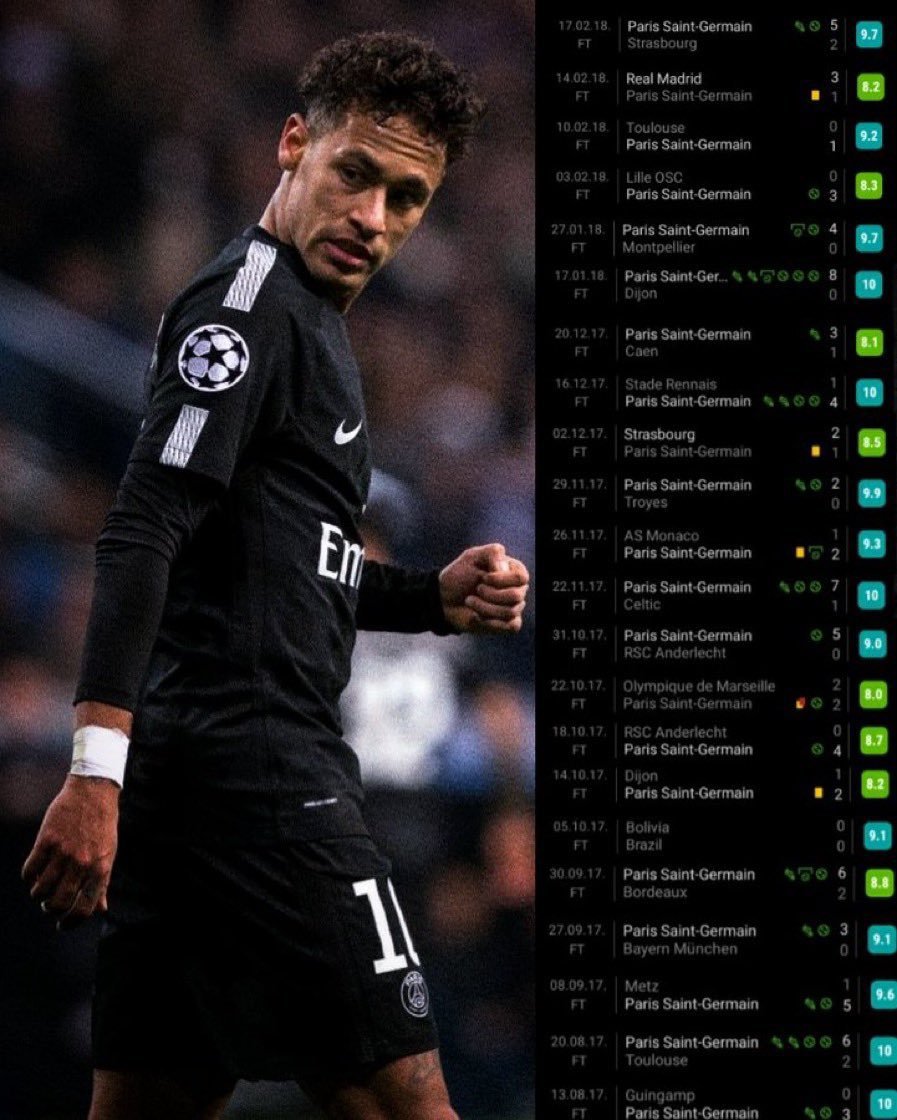 TeamNey10's tweet photo. الموسم الأول للأسطورة نيمار مع باريس سان جيرمان 🥹🥹 https://t.co/j9Gw4hRe4R