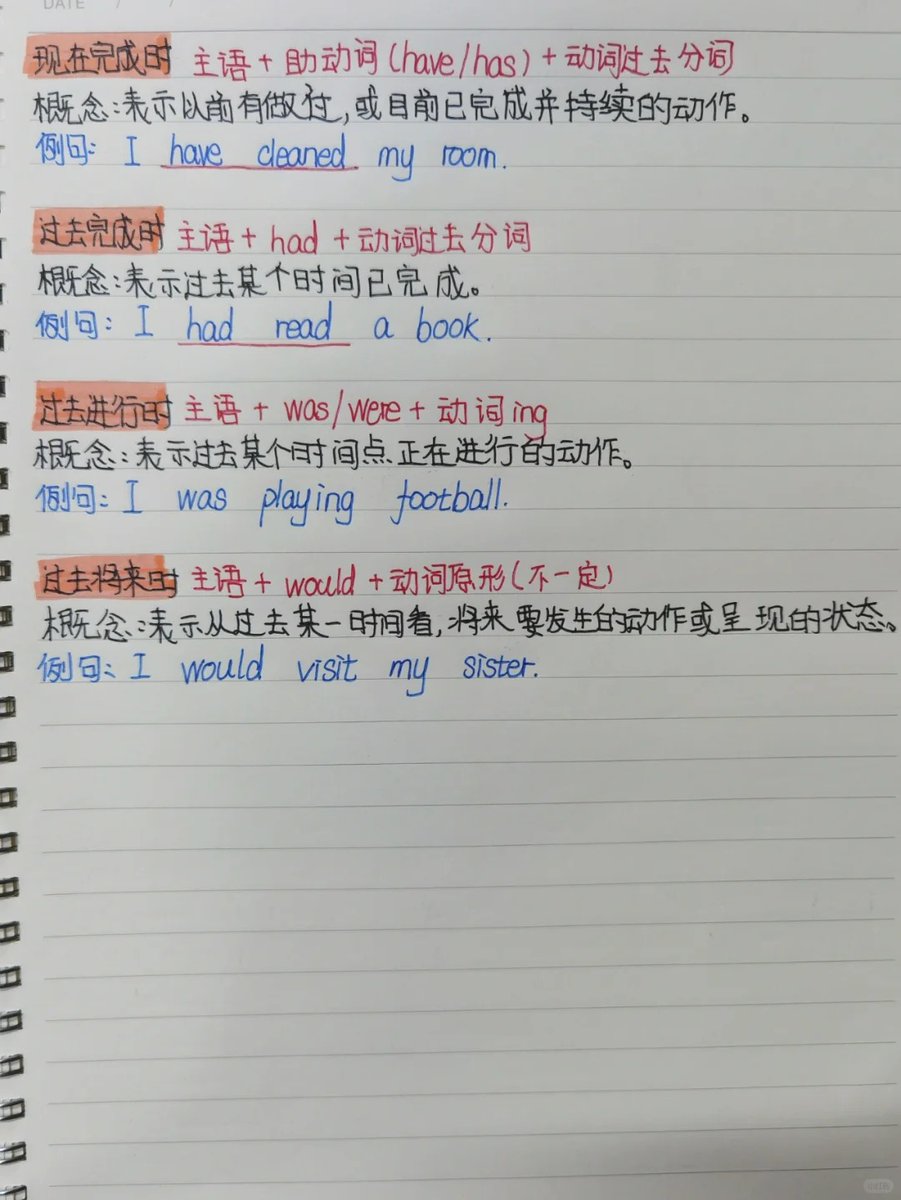 JenetteAlateq9's tweet photo. Today I spent 2hrs mastering basic English tense usage u0026 nailed 5 practice quizzes! Small progress fuels big learning. https://t.co/5YHUkvRJ8O
