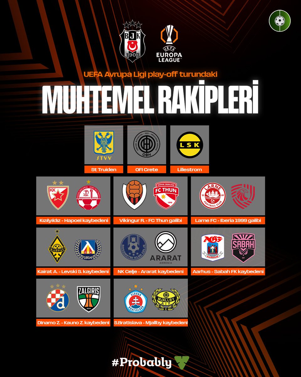 futbolarena's tweet photo. UEFA Avrupa Ligi play-off turu kura çekimi bugün 14.00'te. 

BEŞİKTAŞ'IN MUHTEMEL RAKİPLERİ:

•  Kızılyıldız-Hapoel Beer-Sheva kaybedeni
•  St Truiden
•  Vikingur Reykjavik-FC Thun galibi
•  OFI Crete
•  Larne FC-Iberia 1999 galibi
•  Lillestrom
•  Kairat Almaty-Levski Sofia kaybedeni
•  NK Celje-Ararat-Armenia kaybedeni
•  Aarhus-Sabah FK kaybedeni
•  Dinamo Zagreb-Kauno Zalgiris kaybedeni
•  Slovan Bratislava-Mjallby kaybedeni

#Probably