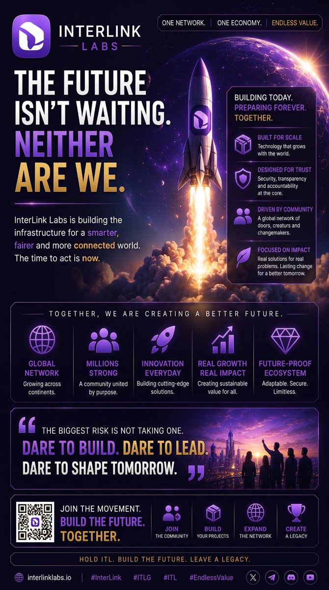 Atchade229's tweet photo. INTERLINK LABS 

The biggest risk is not taking one. Dare to build. Dare to lead. Dare to shape tomorrow.

🌐 https://t.co/OCZAUxLjjb
#InterLink #ITLG #ITL https://t.co/wPRT5lDVtB