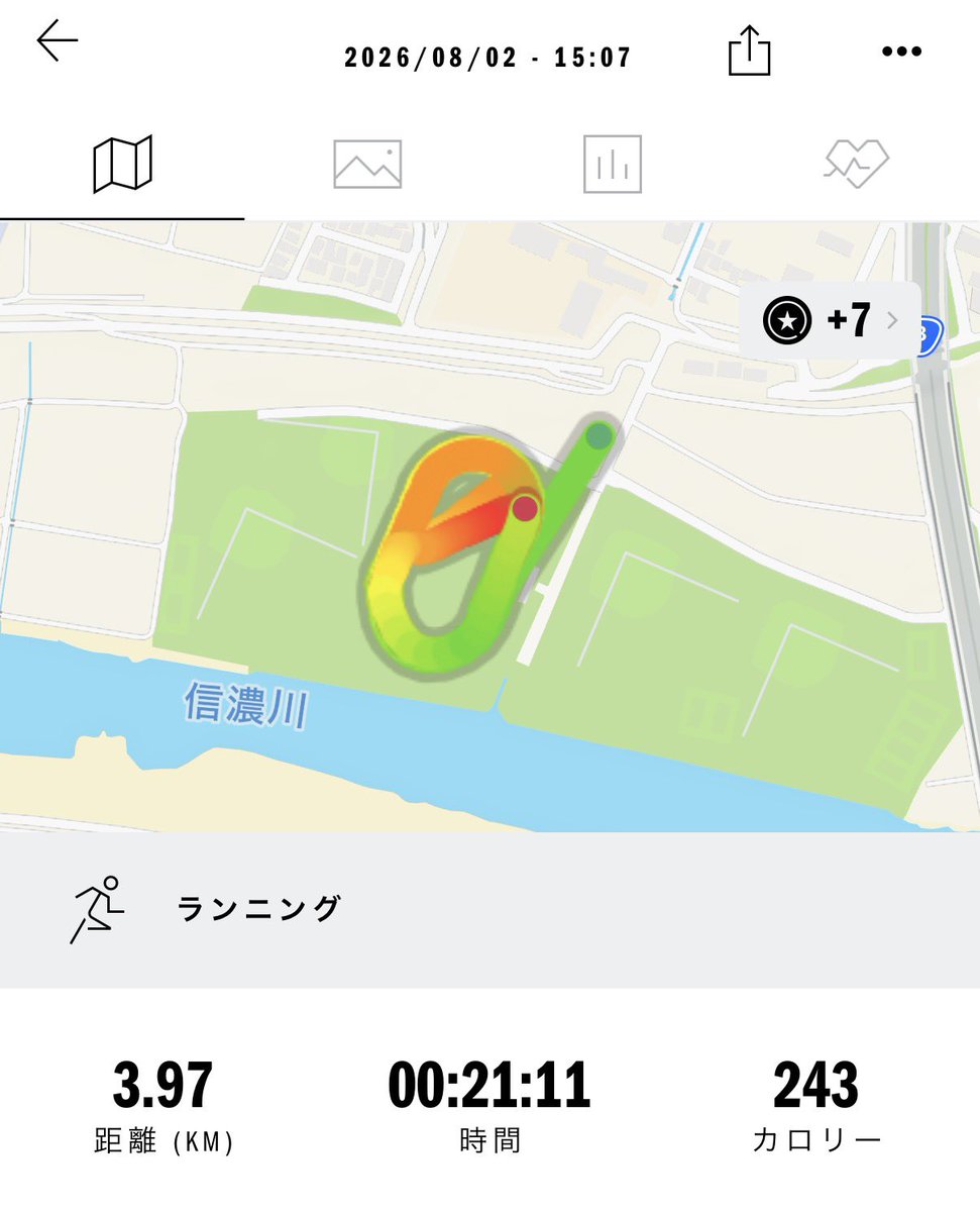 o_t0702's tweet photo. 8/2(日)
■ マーカードリル
■ 200m×10 (R=200mJ)

２週間ぶりの走る練習🏃💨
アキレス腱は……🙄💦 https://t.co/MpCm3sKWzT