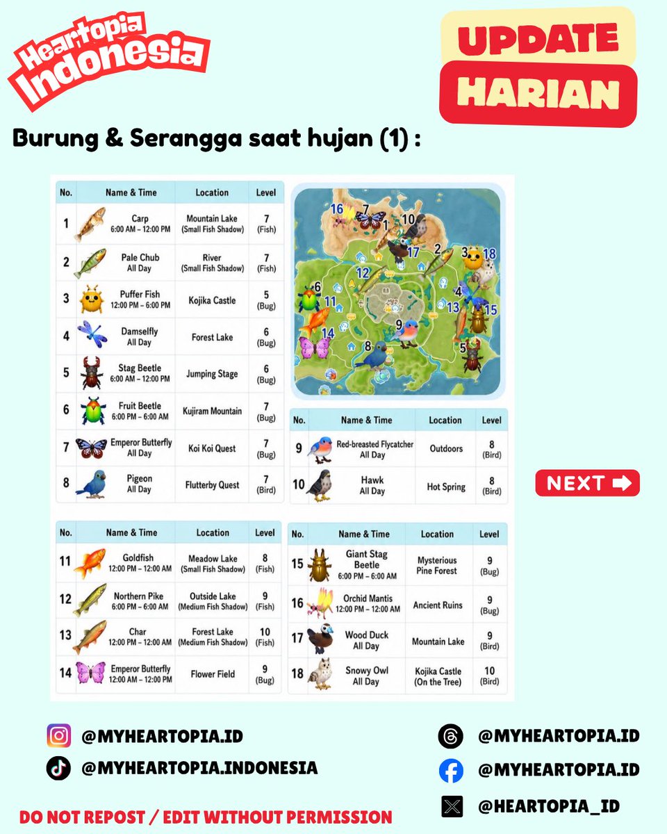 Heartopia_ID's tweet photo. Update Harian: Senin, 3 Agustus 2026 🌧️🌈
#heartopia #heartopiaindonesia #heartopiagame https://t.co/ThDiGDtC1D