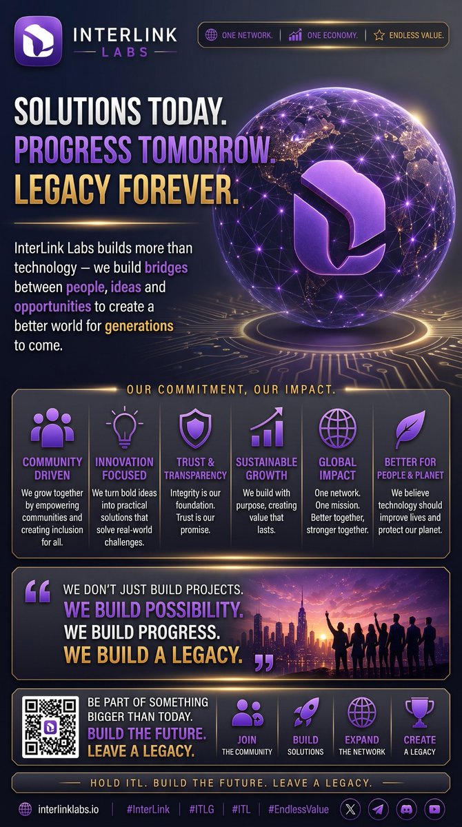 Atchade229's tweet photo. INTERLINK LABS 

We don't just build projects. We build possibility, progress, and a legacy.

🌐 https://t.co/OCZAUxLjjb
#InterLink #ITLG #ITLivestream https://t.co/dIHTL4Umpj