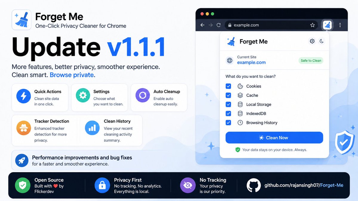 flicker_dev's tweet photo. Forget Me v1.1.1 is live!

Added Quick Actions, Settings, Auto Cleanup, Clean History Summary, enhanced tracker detection, UI improvements, performance optimizations, and bug fixes.

https://t.co/BgdS3BAV41

#OpenSource #ChromeExtension #JavaScript #Privacy #Chrome #Update https://t.co/meEivqst6U