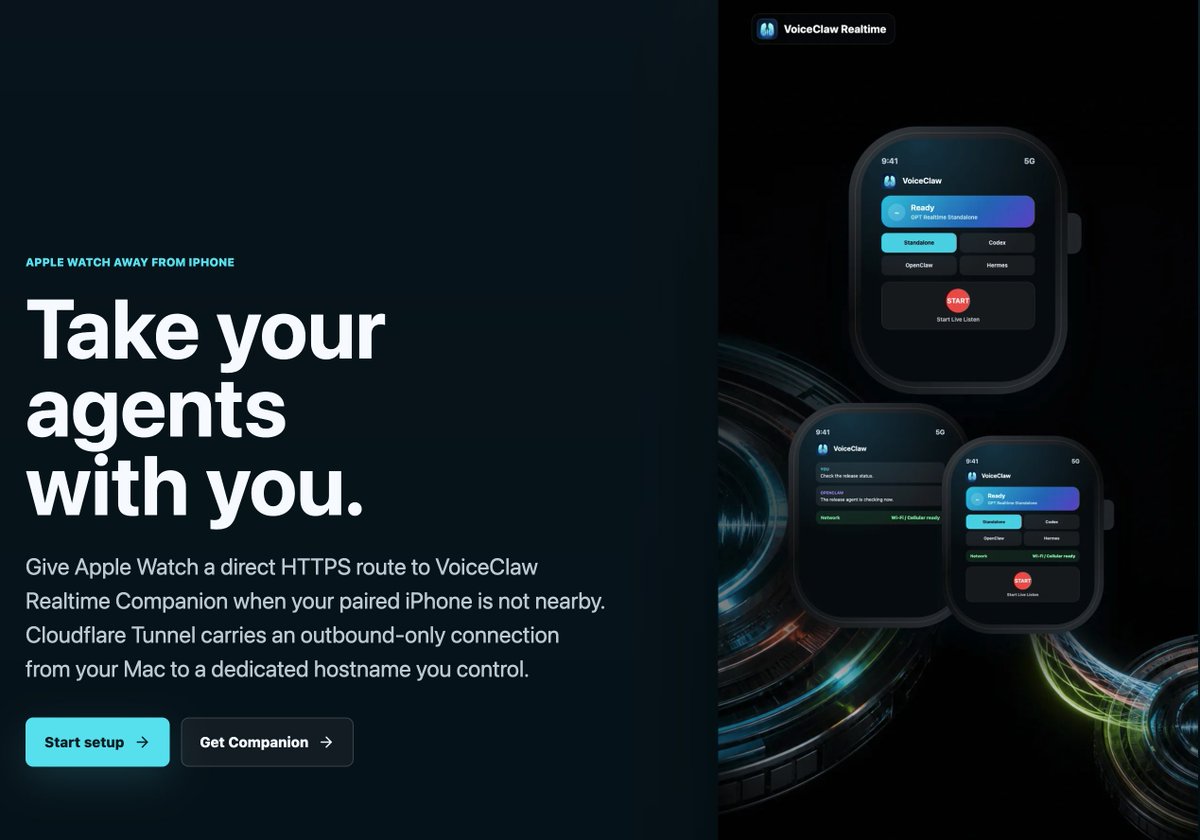 VoiceClaw Realtime screens showing Apple Watch controls for starting and monitoring coding-agent sessions over a direct connection to a Mac