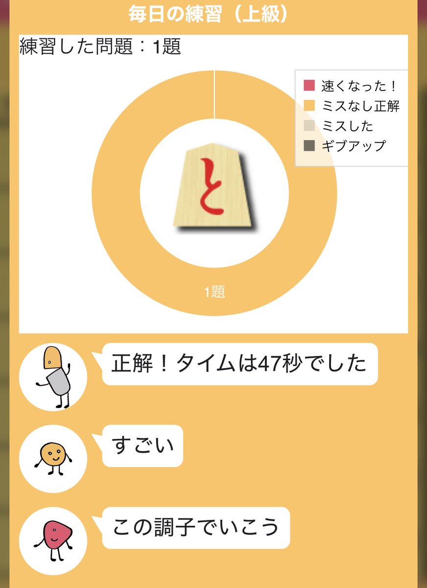 MKCPA2's tweet photo. 冴えてた😄 https://t.co/f4lkBxbQ65