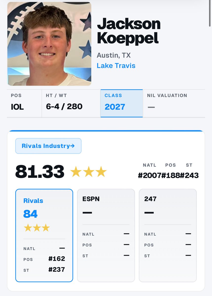 Jackson_Koeppel's tweet photo. Honored to be named a 3⭐️ by @Rivals ! https://t.co/5fGJvi816B