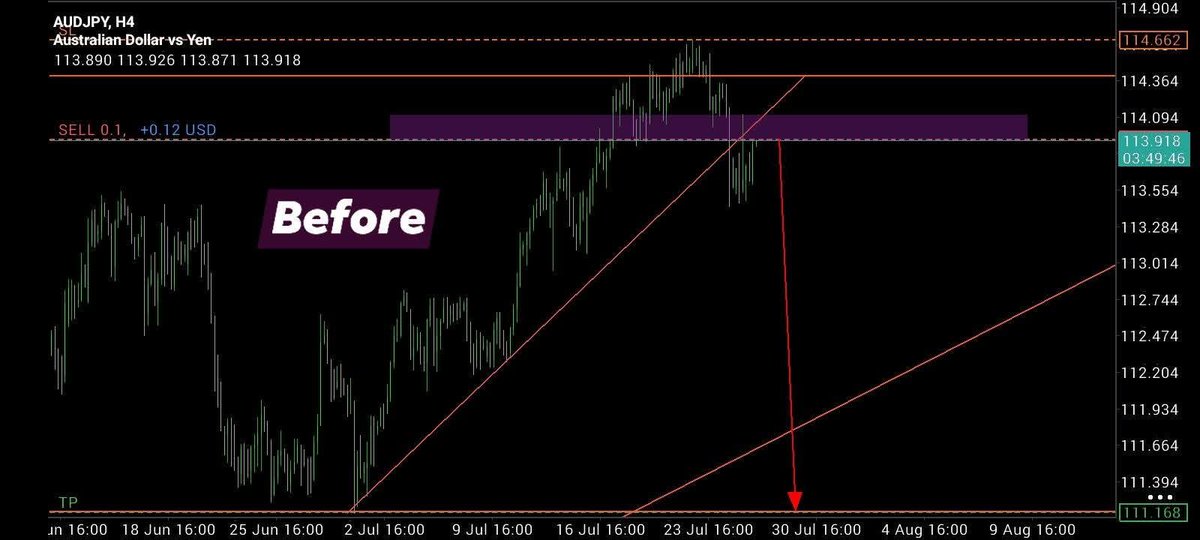 Goodnessadie's tweet photo. AUDJPY

Wow..wow...wow..
THIS IS THE FASTEST TRADE I've ever taken in the history of my trading 😂😂😂😂
I entered this AUDJPY trade on thursday, 30th of July and the news came in and it hit final tp on that same day. The power of the top down Analysis can't be underrated. https://t.co/u7VKCOlfro