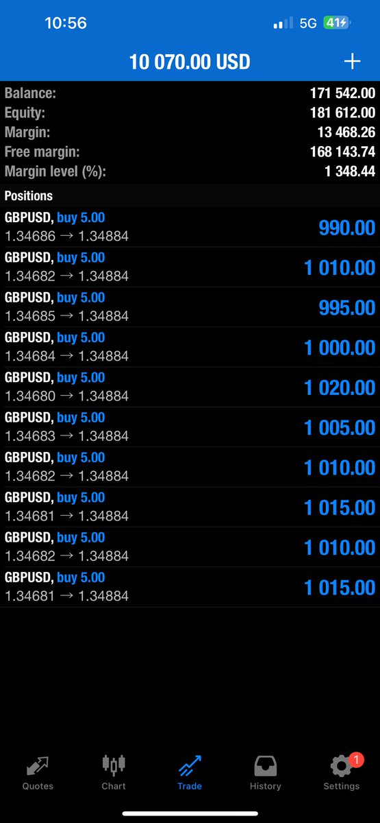 billion00I's tweet photo. Lock in 
#forex #trading #forextrading #stock https://t.co/ZnI2nUafgN
