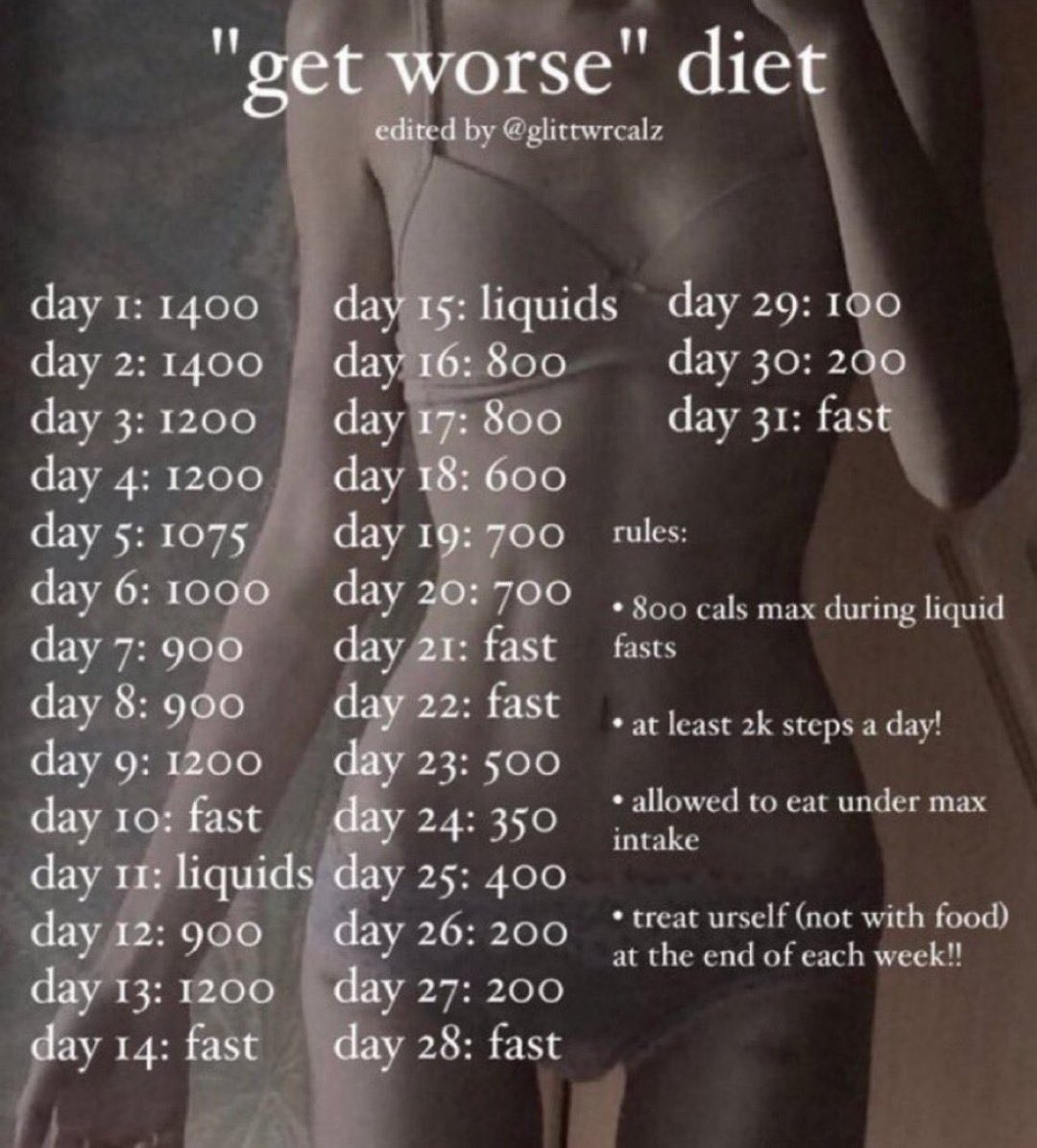 starvingan's tweet photo. Hi get worse diet for august 🧵 https://t.co/1y50zFrofR