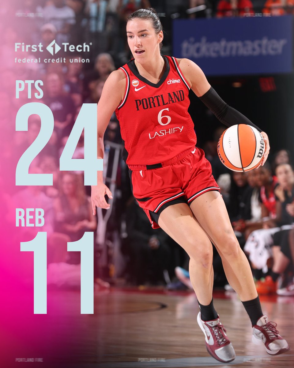 theportlandfire's tweet photo. Bridget Carleton today: 

🔥 24 PTS
🔥 11 REB
🔥 FIRST CAREER DOUBLE-DOUBLE https://t.co/hOu3ZaHtw8