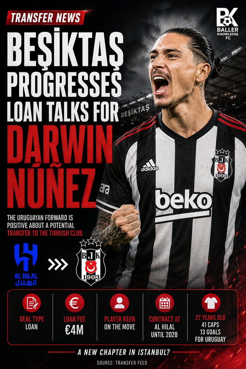 BallrKnowldgeFC's tweet photo. 🚨 TRANSFER NEWS
Beşiktaş are progressing in talks to sign Darwin Núñez on loan from Al Hilal.
🇹🇷 Loan fee offered: €4M ✅ Personal terms reportedly close 🇺🇾 Núñez is said to be keen on returning to European football.
Would this be the perfect move to revive his career? 👀⬇️
🗞️ Source: Transfer Feed