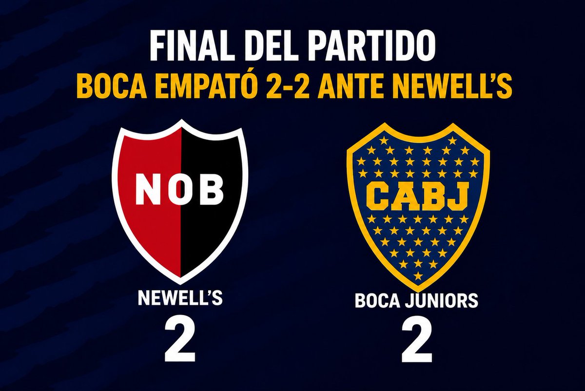 MundoBoquense_2's tweet photo. 🚨 FINAL DEL PARTIDO | Boca empató 2-2 ante Newell's en Rosario.
El Xeneize dejó dudas desde el funcionamiento, aunque logró rescatar un punto gracias a los goles de Ascacíbar (30') y Alan Velasco (81').
 ¿Qué sensaciones te dejó el empate? Creés que Flores fue la figura de Boca? https://t.co/bbbVpFcGh3