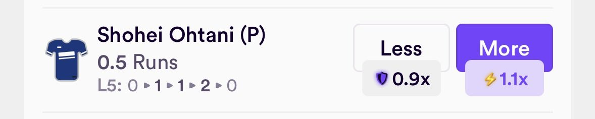 TTC_Exotix's tweet photo. Dabble + Odds ππ
6/6 On Dabble + odds letβs Go 7/7
This is sitting at -150 on all other platforms not quite enough for POTD but worth 1u-1.5u
#dabble #MLB #Gamblingπ https://t.co/ZxourCEhFN