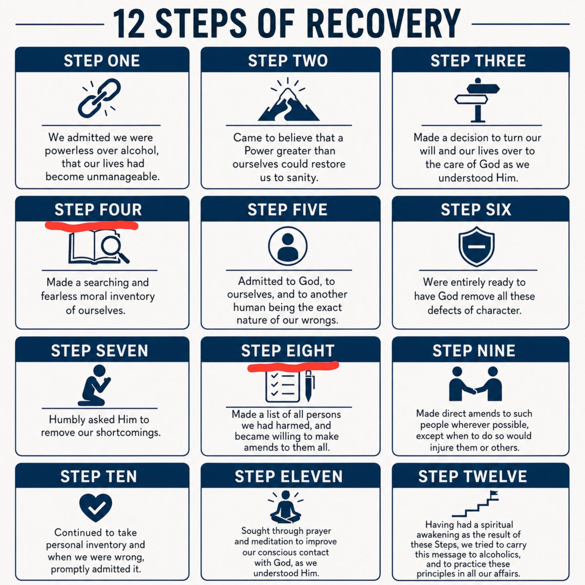 LukeBHaddad's tweet photo. A year ago, I used ChatGPT (and my sponsor) to help with steps 4 and 8. What helped was:

-AI approached step 4 with logic. We made a truly honest list, good and bad.

-Step 8 is terrifying. AI helped prepare, roleplay, and unwind after. It never wavered. https://t.co/FIufBAT7tQ