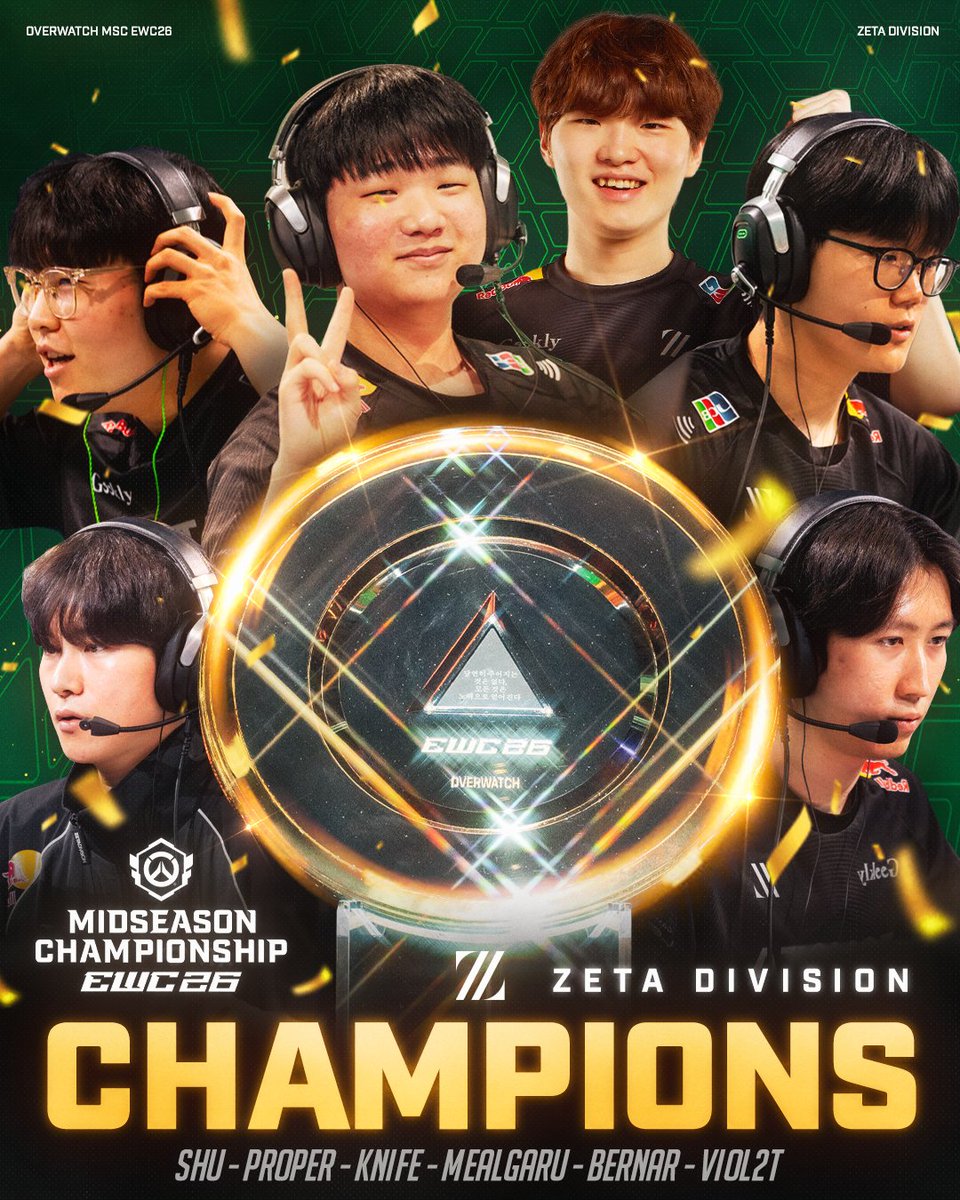 OW_Esports's tweet photo. The throne has a new ruler. 🏆

@zetadivision stand above the rest as your #OWCSMSC CHAMPIONS!

@Bernar 
@Mealgaru_ow 
@Ow_Proper 
@KNIFE__OW 
@shu_overwatch 
@Viol2t_OW https://t.co/k1jqvCgn2G