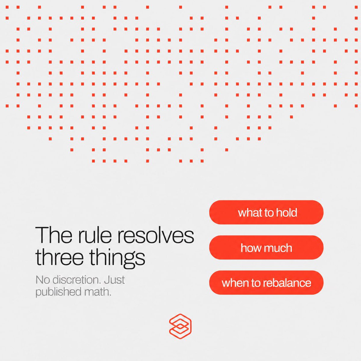 QuantaRH's tweet photo. Introducing Quanta: the systematic strategy engine for tokenized equities on Robinhood Chain.

Choose a rules-based strategy. Backtest it against real on-chain history. Deploy it as a fully-backed, auto-rebalancing index token that maintains itself. https://t.co/MZZuW0PiAO
