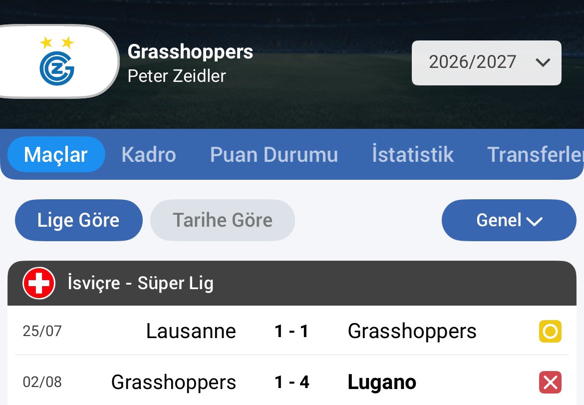 fernando_efes's tweet photo. Lausanne tarafında dün süpri bekledik vermedi. Bugun Grasshopers tarafından 1/2 verdi bazen analiz eksik yapılıyor yazık oldu 🤷 https://t.co/7N3euOTedH