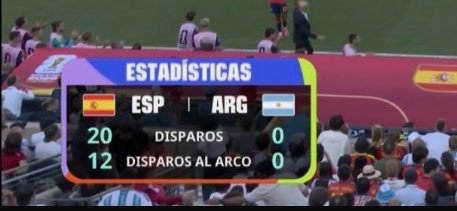 cablblancmvl's tweet photo. @chicago18_ Se ponen a hablar de historia de política y de mil cosas solo porque les arde esto jajajajaja https://t.co/HFC1YKOSj6