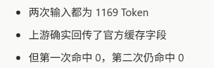 Aidem_26212's tweet photo. 比想象中还要糟糕 https://t.co/h8vykZIG7u