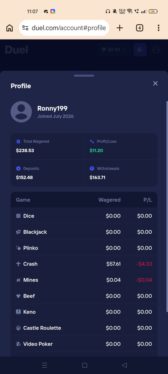 Ronnynzr's tweet photo. @snag2times Ronny199

Under your code https://t.co/wNRCsyGDgE