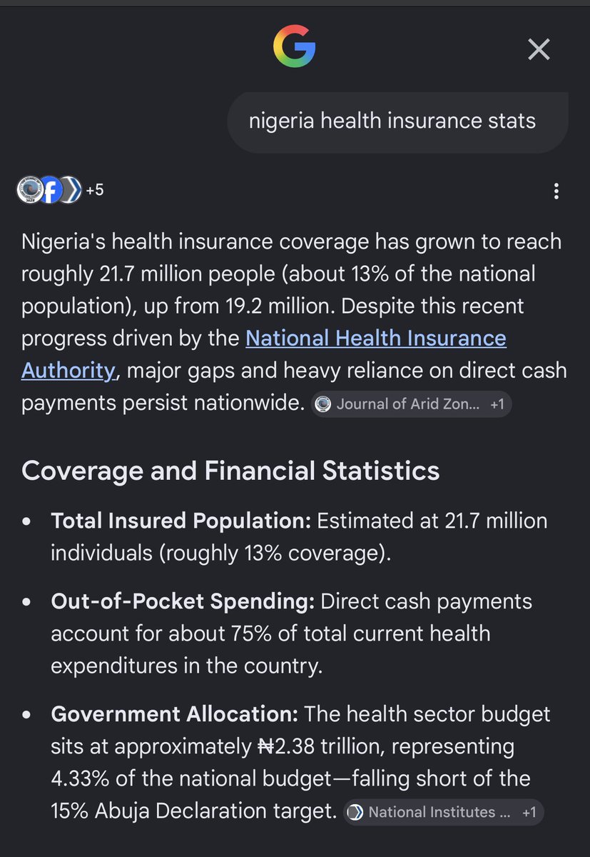 folasanwo's tweet photo. Genuinely took a few minutes to make sure the HMO here means a form of Health insurance and not something else. Because as a medical practitioner, this is a severely reckless thing to say. 

This likely stemmed from attending to a whole family at once. And so what? Are they there every day? Aren’t we practicing preventive healthcare anymore???

You also don’t know the status of the households and why they chose to utilize their HMO at once. Should they come several times and leave their jobs? Are they not using their money?

I cannot fathom that a Medical Doctor is advocating for the ban of health insurance in a country that has between 3-13% coverage (depending on who you ask). 

Not sure why this is boiling my blood so much, but I can nod you for this thing you just said 🤬