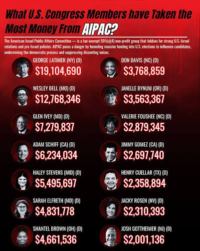 warcrimewatcher's tweet photo. @GeneralMCNews AIPAC’s quietly dumping millions into primaries nationwide — not to lower your rent, but to elect people who’ll keep writing blank checks for Israel’s war.

Shell PACs. Fake local ads. Same product: candidates who vote for genocide funding !! https://t.co/ZT7eb9TJpJ