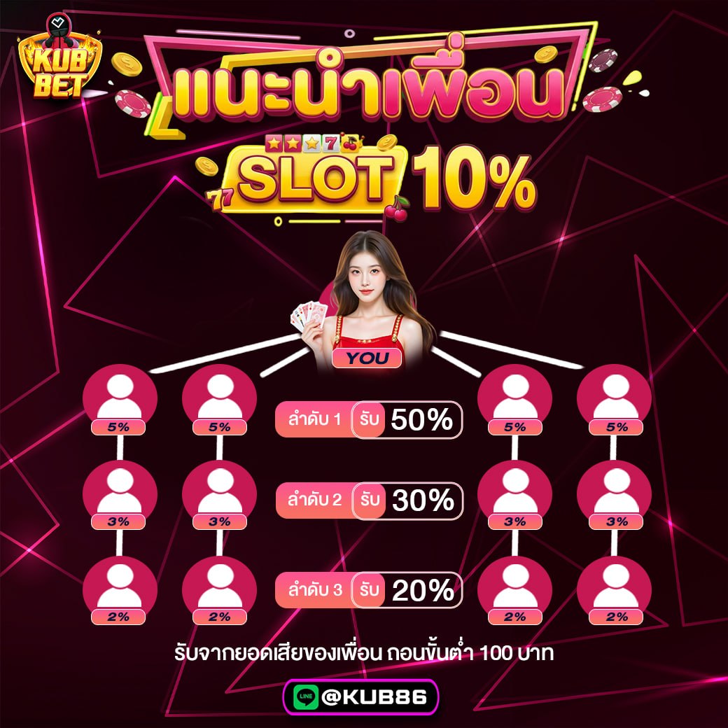 Kub456Game's tweet photo. 🔥 #KUBBET แนะนำโปรเด็ด กิจกรรม HOT🔥

💵 สมาชิกใหม่โบนัส 30%

💵 รับค่าคอมมิชชั่น 1 % 

💵 แนะนำเพื่อนรับ 10 %

💵 มีคูปองเครดิตฟรีแจกทุกวัน.

📌 สมัคร https://t.co/vmJH8eKDrA

#เครดิตฟรีล่าสุด #เครดิตฟรี #โปรสล็อต #คูปองฟรี #แจกฟรี #แจกเครดิตฟรี #ฟุตบอล #ฟุตบอลโลก #Fıfaworldcup https://t.co/piEyD2IAQu