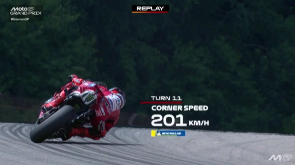sbesset's tweet photo. MotoGP 2026 d’Allemagne, 9/10…
https://t.co/l50LjfrS6f https://t.co/Bgo6PDPMz6