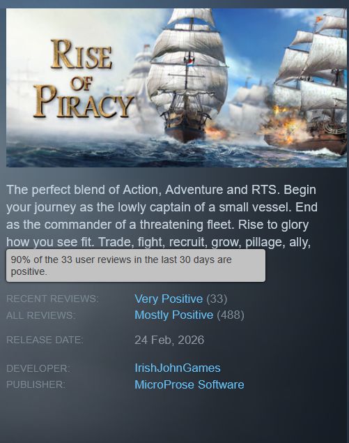 IrishJohnGames's tweet photo. One of the most rewarding parts of Early Access is seeing the community response to the hard work put into every update. 

Thanks folks for being so kind when reviewing my game :') <3

#indiedev #solodev #riseofpiracy https://t.co/PnCezdq1CX