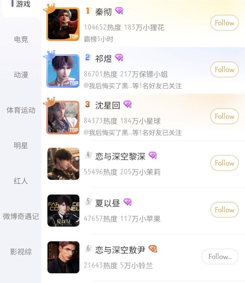 Ksyu0907's tweet photo. LADS IS 6 LI! ⭐️❄️🐠🐦‍⬛🍎🐺
LADS IS 6 LI! ⭐️❄️🐠🐦‍⬛🍎🐺
LADS IS 6 LI! ⭐️❄️🐠🐦‍⬛🍎🐺
LADS IS 6 LI! ⭐️❄️🐠🐦‍⬛🍎🐺
LADS IS 6 LI! ⭐️❄️🐠🐦‍⬛🍎🐺
LADS IS 6 LI! ⭐️❄️🐠🐦‍⬛🍎🐺

#ValkoIsValuable #ValkoIsInnocent 
#ValkoIsLoved
#ValkoIs6thLi https://t.co/N8IMJxP5za