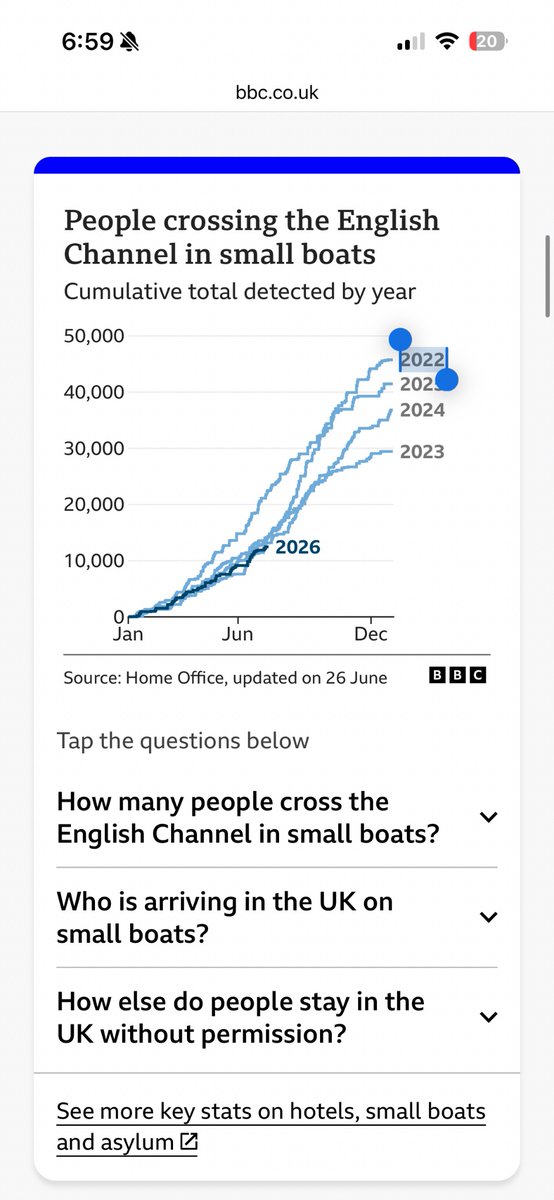 RafaCatetez's tweet photo. @Nigel_Farage Less than ever https://t.co/Xd3g8Z2QzX
