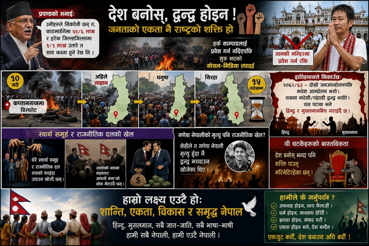 naturallydeepak's tweet photo. केही दि��� अगाडि मात्र नेकपा संयोजक प्रचण्डले भने,"उनीहरुले सिकाएकै छन् त, काठमाण्डौँमा ५/६ लाख र हरेक जिल्लाजिल्लामा १/१ लाख उतारे त सत्ता कब्जा हु��े रैछ नि ।" https://t.co/ux5qxls9Yl