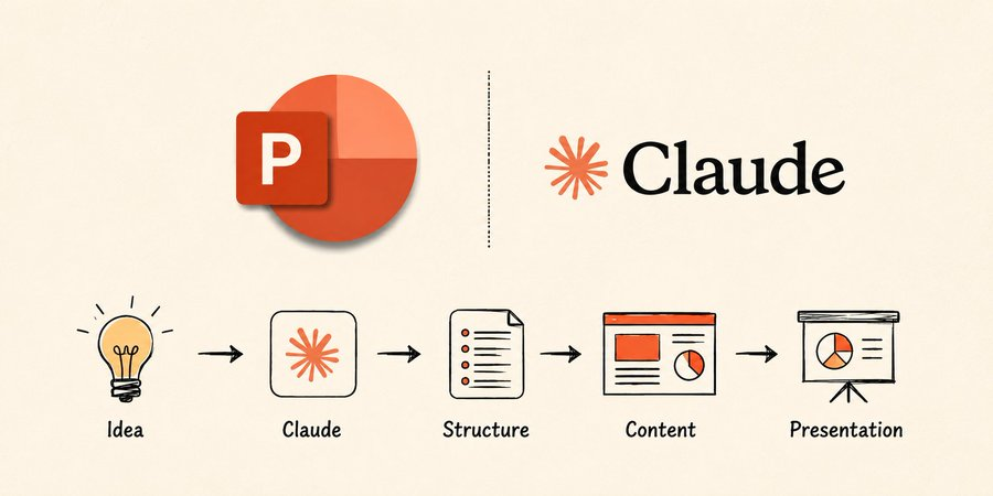 Ecarter_ai's tweet photo. 🚨 Your next presentation shouldn't start in PowerPoint

It should start in Claude

These 6 prompts generate the blueprint, structure, content, and visual direction before you create a single slide

Bookmark this 👇 https://t.co/JQxYlRUwhe