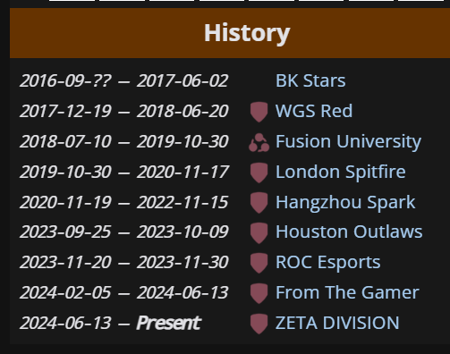 Overwatch2_NEWS's tweet photo. 【EWC/OWCS】

Bernarは10年に及ぶ選手人生初のSティア大会優勝に

兵役間近と伝えられるキャリアに
大きな戦績を残すことになりました🎉 https://t.co/Vs8totQ3Wg