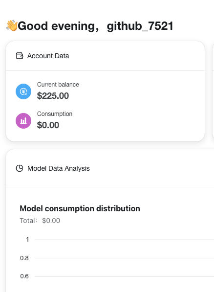 Dotpy69's tweet photo. Just unlocked $225 in Agent Router credits 🔥

If your GitHub account is older than 2025 there's a good chance you can grab the same offer too.

link = https://t.co/PhImg5JXSD https://t.co/sikZB1NUzj