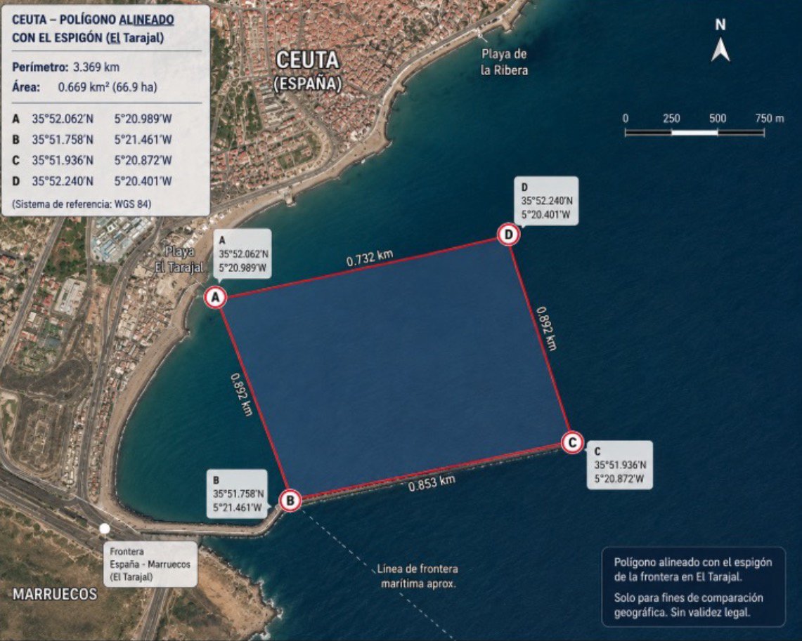 CorruptSanchez's tweet photo. Just for the sake of comparison, look at this:

Pedro Sanchez has just ordered an IMMEDIATE NAVIGATION BAN of 3.3km around his luxury villa (where he is bunkered issuing spotify song recommendations for tiktokers) and ordered military and police to enforce it, via the Official Spanish Bulletin (Picture 1). You can see in Picture 2 the enclosed polygon. For comparison, see that polygon translated to Ceuta Coast (Picture 3), something that not only has been reclaimed for years, but to add insult to injury,
was WARNED by 2 different spanish intelligence agencies days before the upcoming invasion.

We have a psycopath as a president and we need Europe to help us put him into jail.
