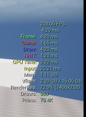 RGrayGames's tweet photo. UE5にBox3Dを統合したプラグインが公開されたので早速試してみた
感動するほど処理が軽い。これは是非とも色々なところで取り入れていきたい:-D
#UE5 #Box3D #UE5Study https://t.co/VWr79FkEMq