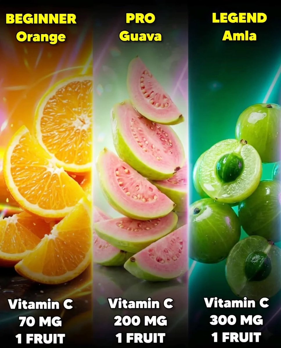 FitnessDr_'s tweet photo. Time to upgrade your immunity game. Which one is your daily go-to?

1. Vitamin C https://t.co/JykgkVNJ8N