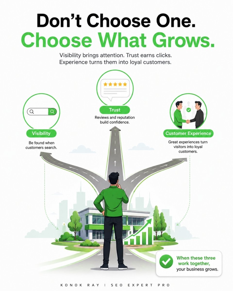 mySEOexpertpro's tweet photo. 📌 My #Marketing Rule

↓
Will it improve visibility?
↓
Will it build trust?
↓
Will it improve the customer experience?
↓
If not, I skip it.

Simple marketing wins:

Visibility + Trust + Great Experience = More Customers. 

Learn: https://t.co/6S3FXdU1qx

#LocalSEO #KonokRay https://t.co/jUEAJ4DEDq