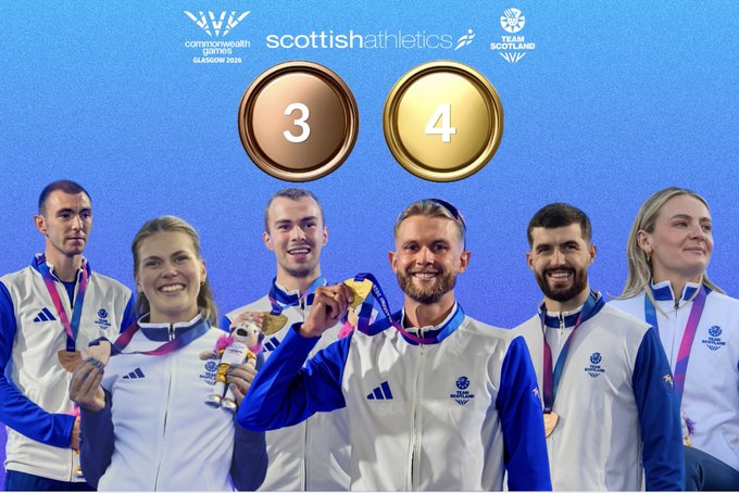 scottishathletics tweet media