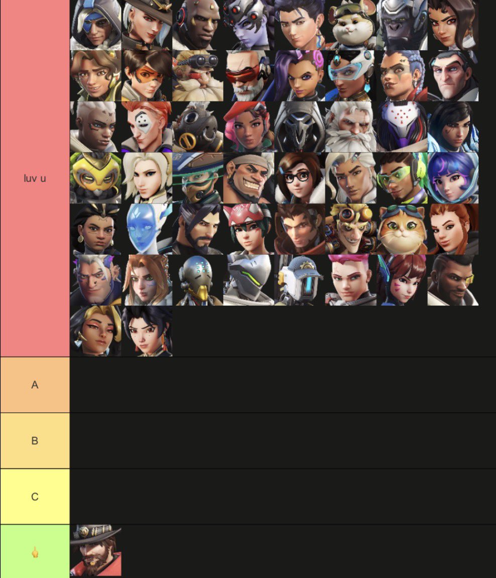 JetpackCar's tweet photo. 🚨OBJECTIVE🚨
Overwatch skill tierlist made with facts and evidence. 
❗️No opinions, No bias❗️ https://t.co/Nosj5WrF7s
