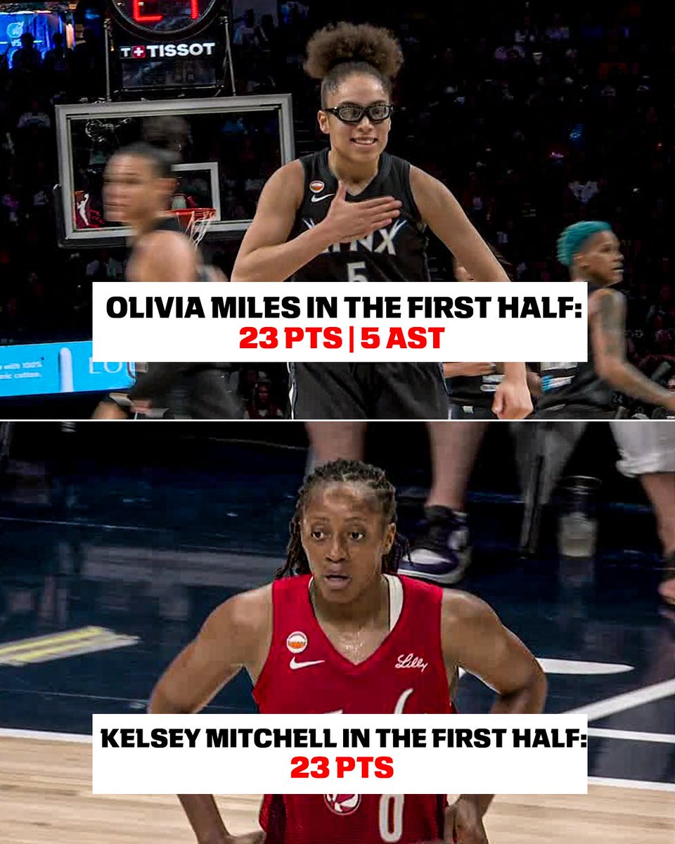 espn's tweet photo. Olivia Miles and Kelsey Mitchell were HOOPIN' in the first half 🔥 https://t.co/2jgOWtteYw