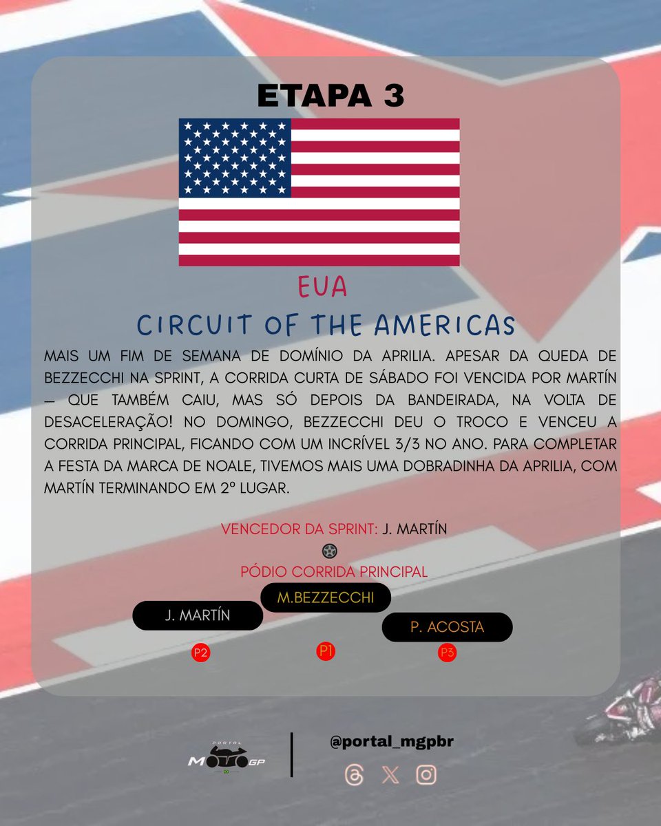 portal_mgpbr's tweet photo. 3/11 | Estados Unidos
#USGP
#MotoGP
#MotoGPnaESPN
#MB72 https://t.co/cLd38zkRg5